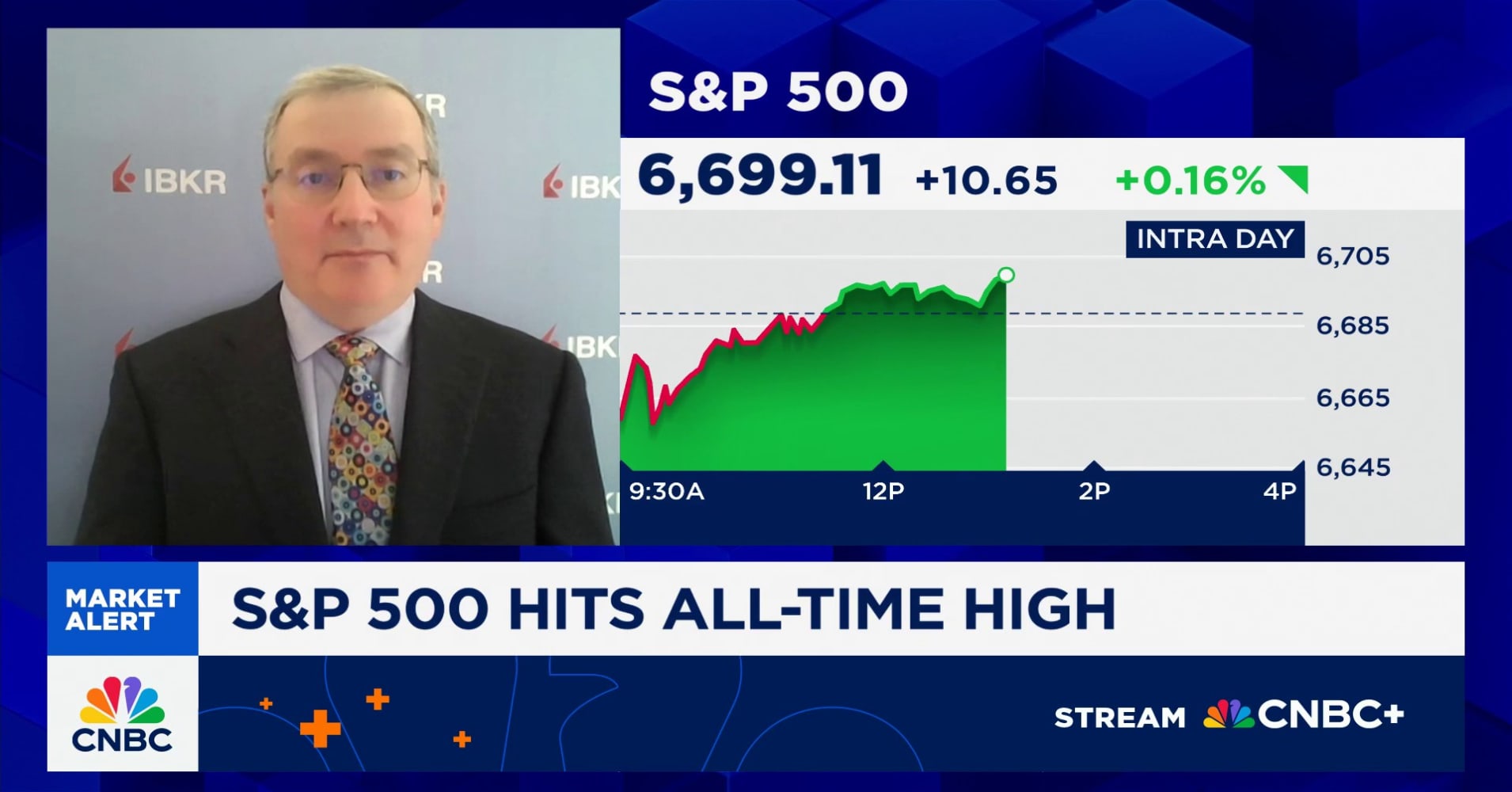 Avoid SPACs, memes, crypto treasury stocks, says Interactive Brokers' Sosnick