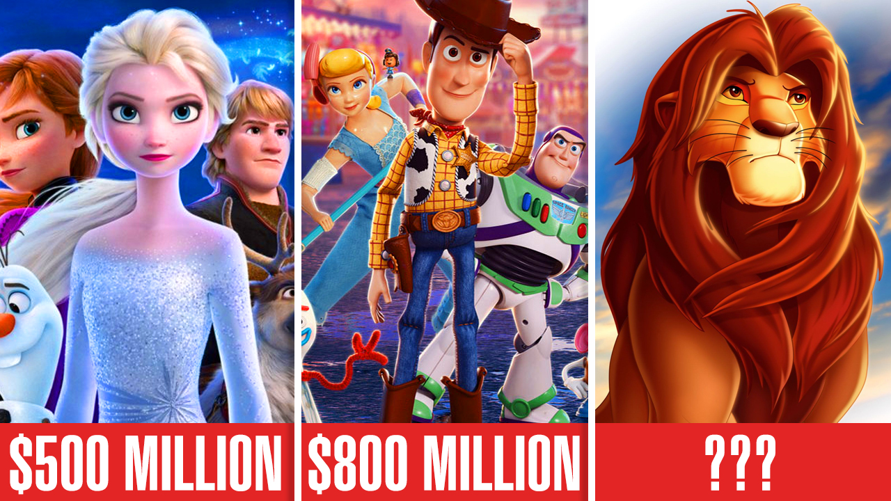 The highest-grossing Disney animated movies of all time, ranked