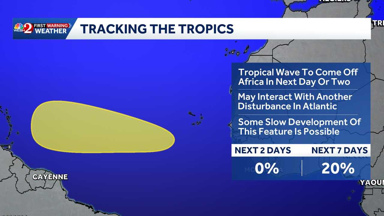 National Hurricane Center tracking a new tropical wave off the coast of ...