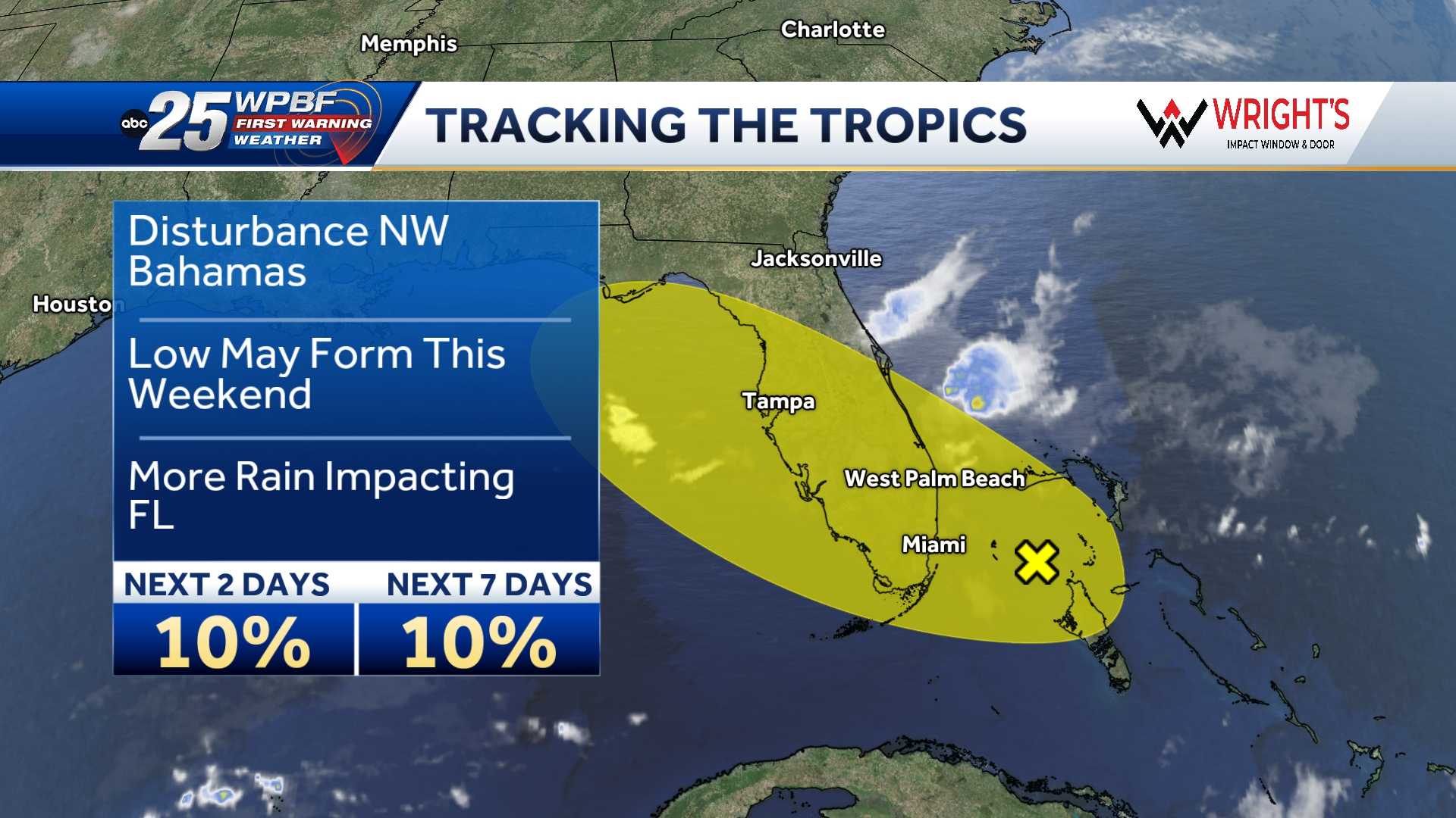 National Hurricane Center monitoring two tropical waves, one off the ...