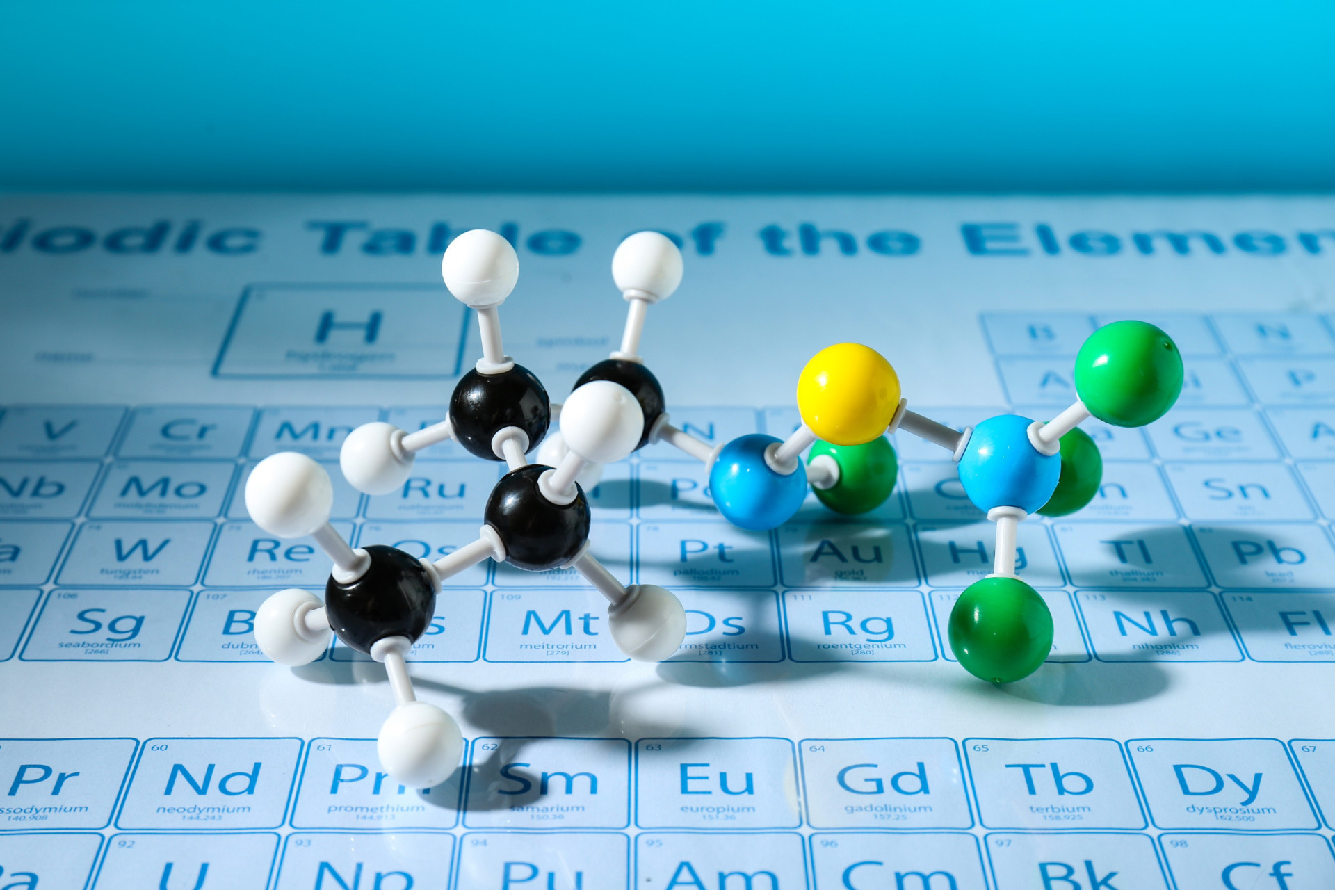 Chemical elements that are named after places