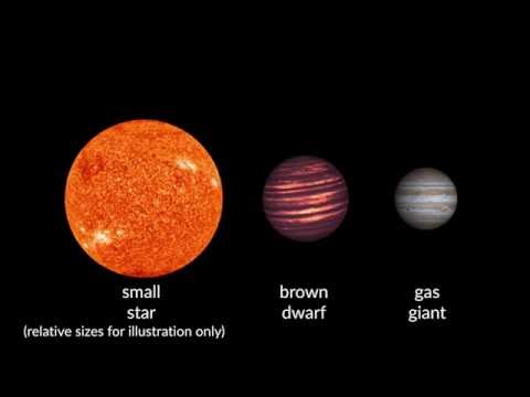 AA1NKFyu Misteri Kosmik Semakin Mendalam Saat Molekul 'Biosignatur' Dilihat pada Bintang Gagal