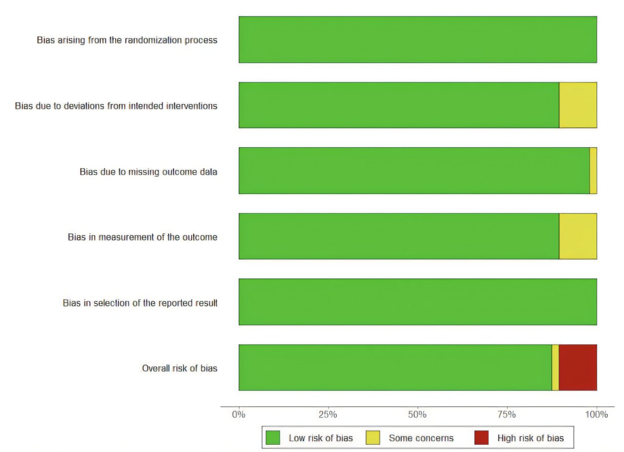 AA1NKbhl Aplikasi kesehatan mobile dapat membantu orang tua mengelola diabetes