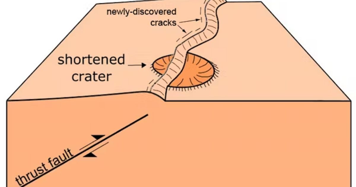 AA1NKm86 Studi Menawarkan Perkiraan yang Direvisi Mengenai Seberapa Banyak Planet Merkurius Sedang Mengecil