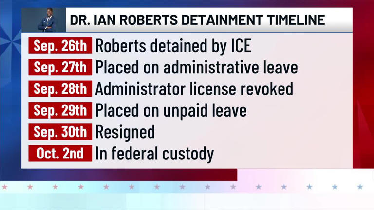Report for Des Moines Public Schools reveals details about Ian Roberts ...