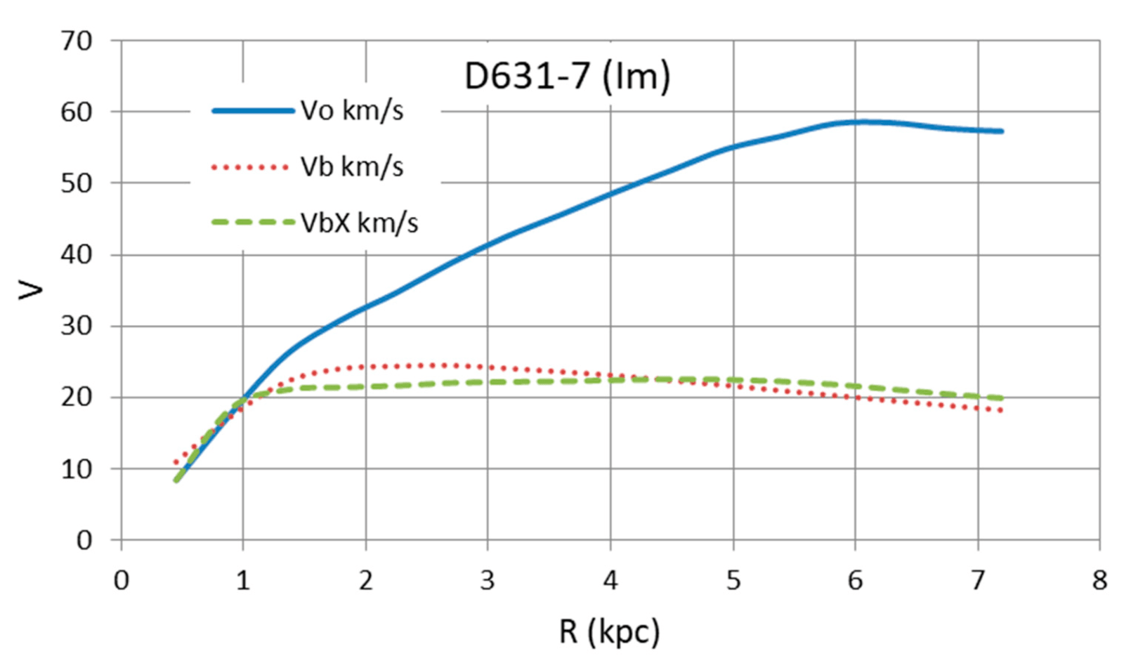 AA1NLwAP Materi gelap dan energi gelap mungkin tidak ada, menurut penelitian terbaru