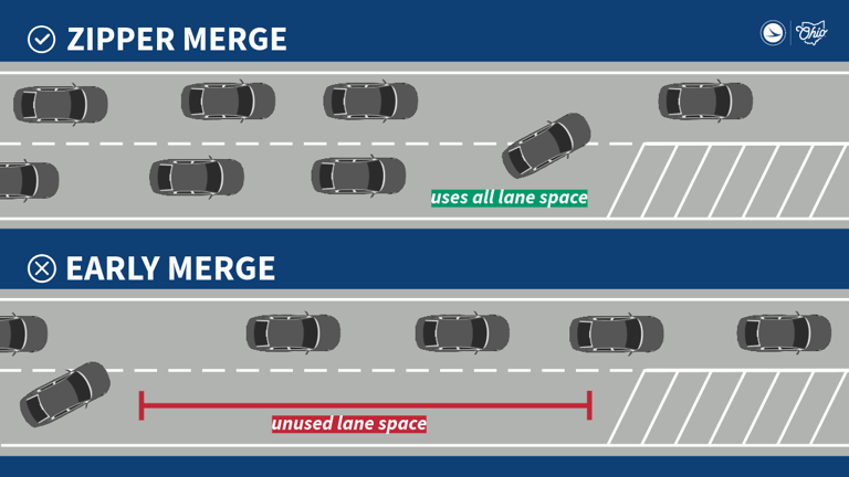 Why the zipper merge works — and why California drivers resist it