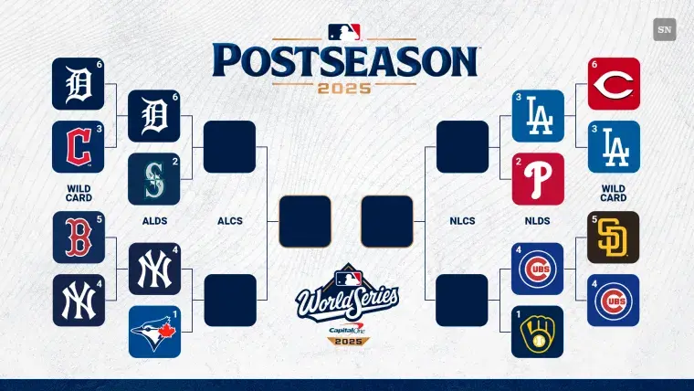 MLB playoff schedule 2025: Full bracket dates times TV channels to