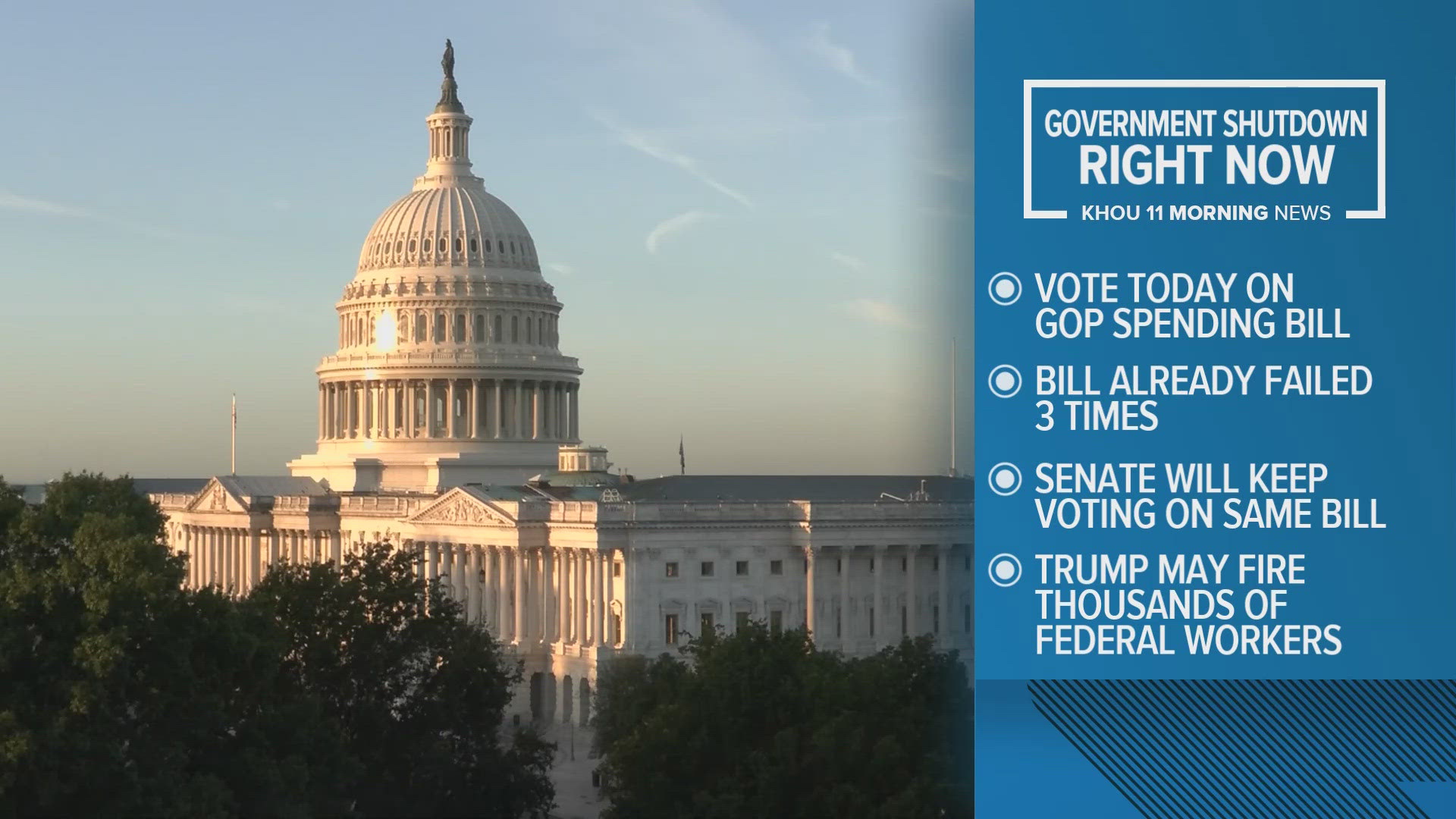 Government shutdown continues: Senate to vote on short-term spending bill