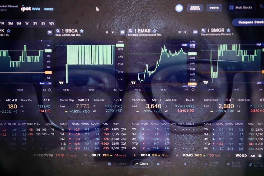 Saham Emiten Konglomerat Prajogo Pangestu Masih Kuasai IHSG