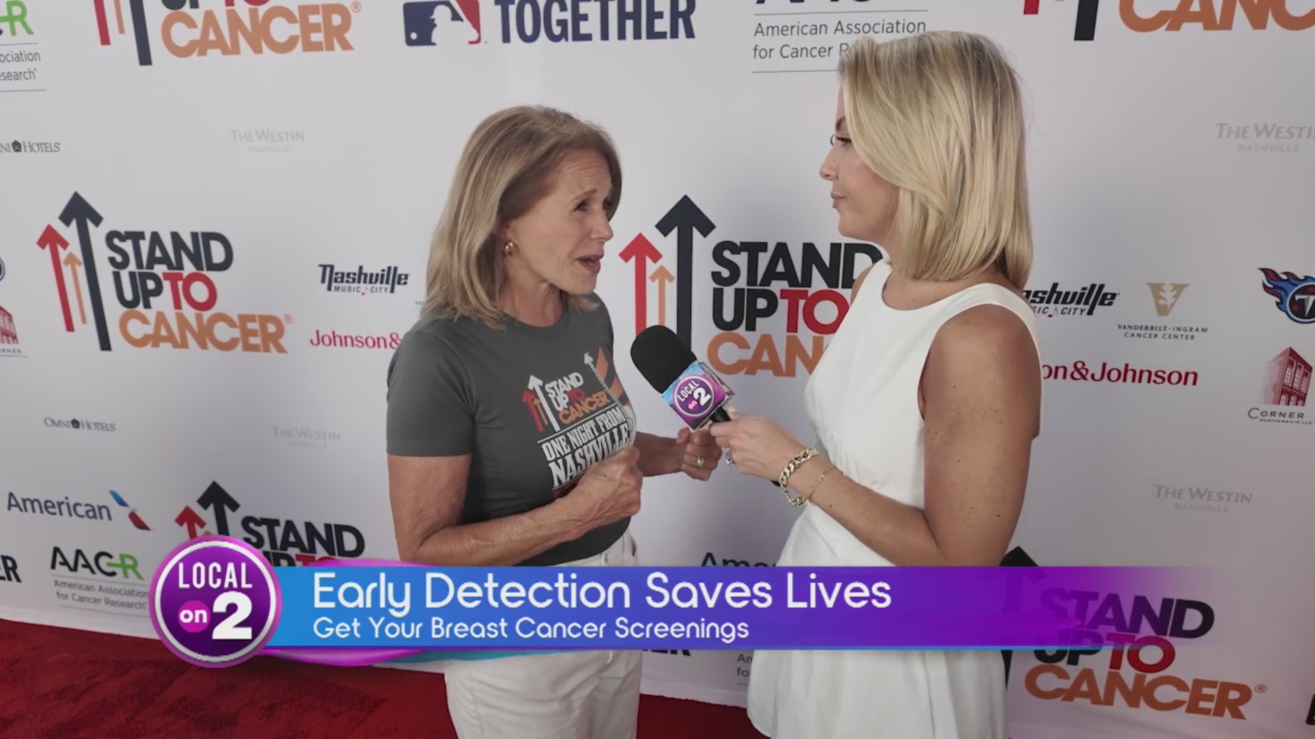 Breast Cancer Awareness: Early Detection Saves Lives