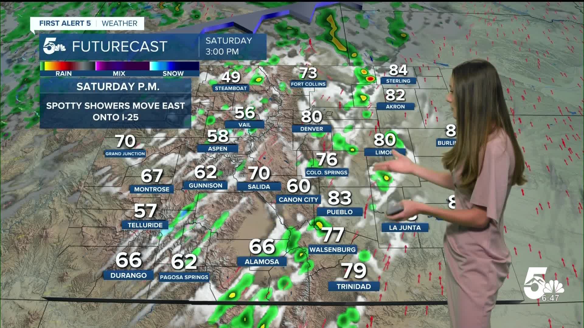 Windy start to the weekend with a quick chance of some afternoon showers