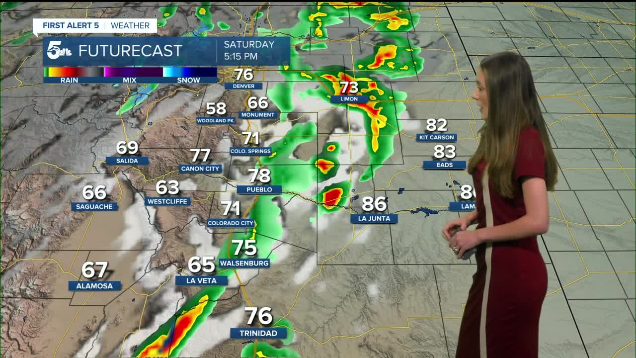 Tracking much cooler temperatures going into the end of the weekend
