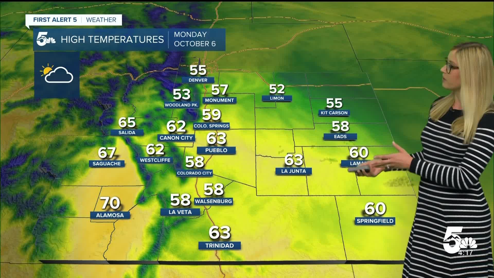 A Fall feeling start to the week behind a cold front in Colorado