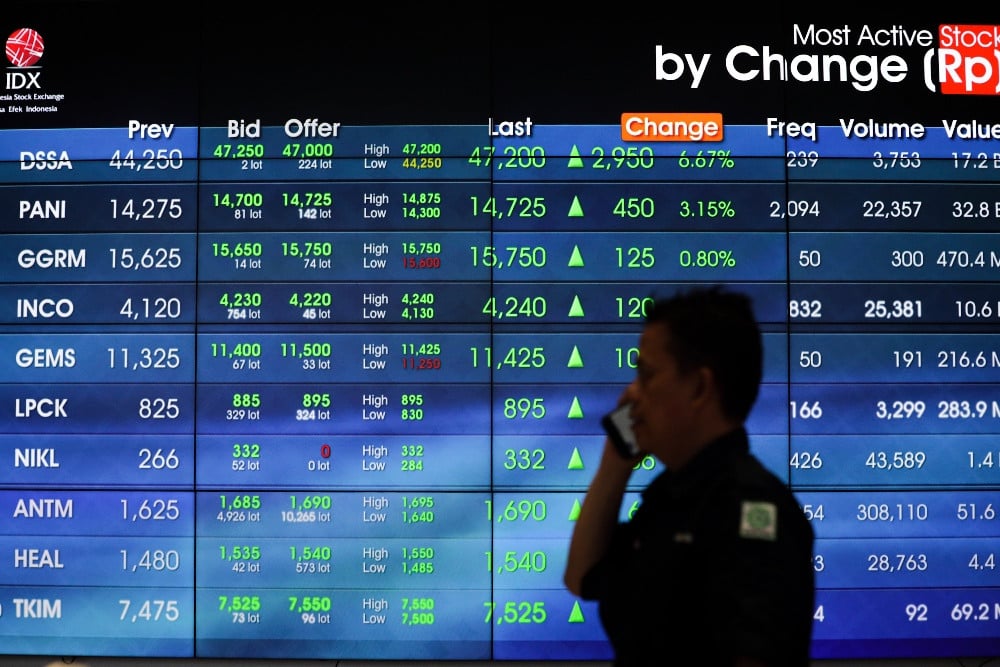 Harga Saham KRAS Membombom, Apa Pengaruh Rencana Penyelamatan Danantara?