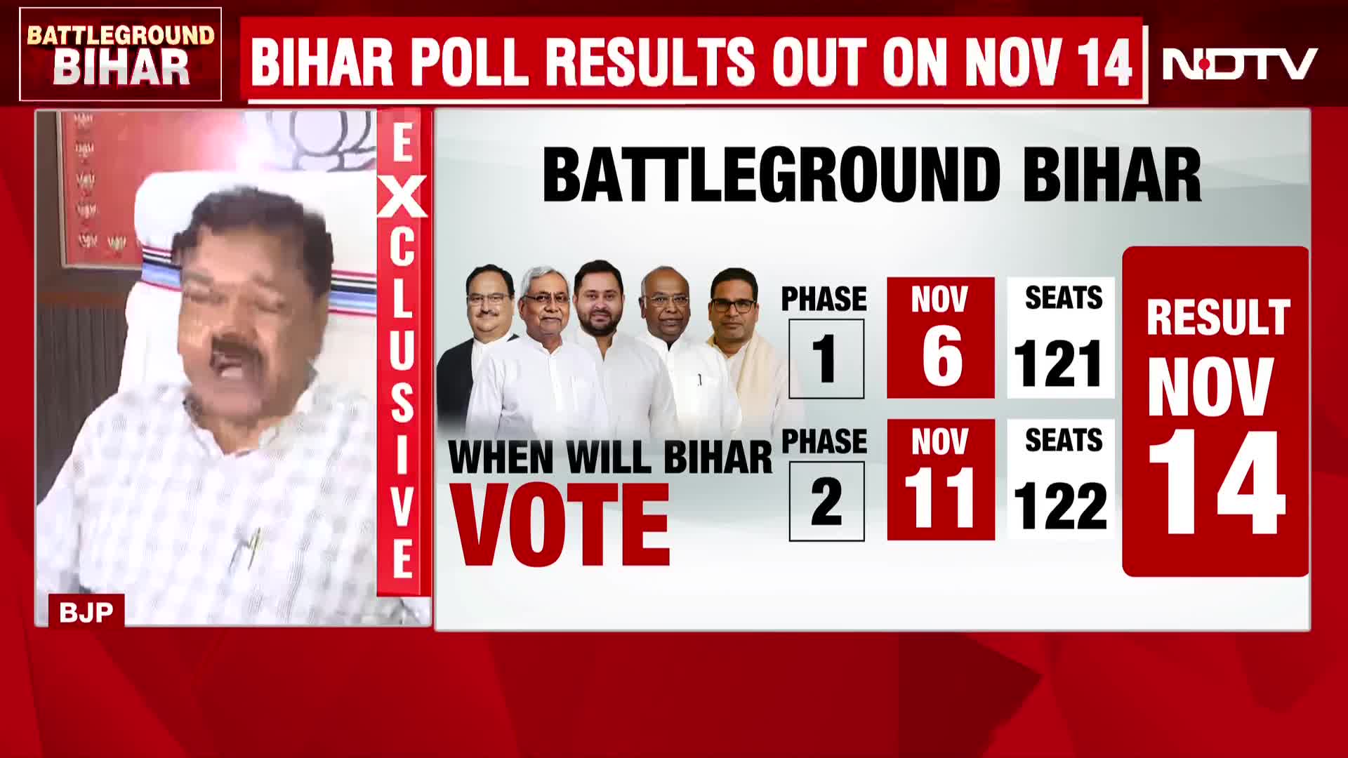 Bihar Will Give NDA A Big Win: BJP State President On Poll Dates