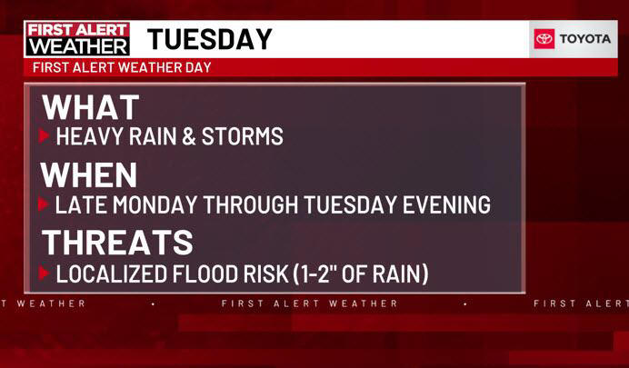 First Alert Weather Day: Heavy rain, storms expected Tuesday