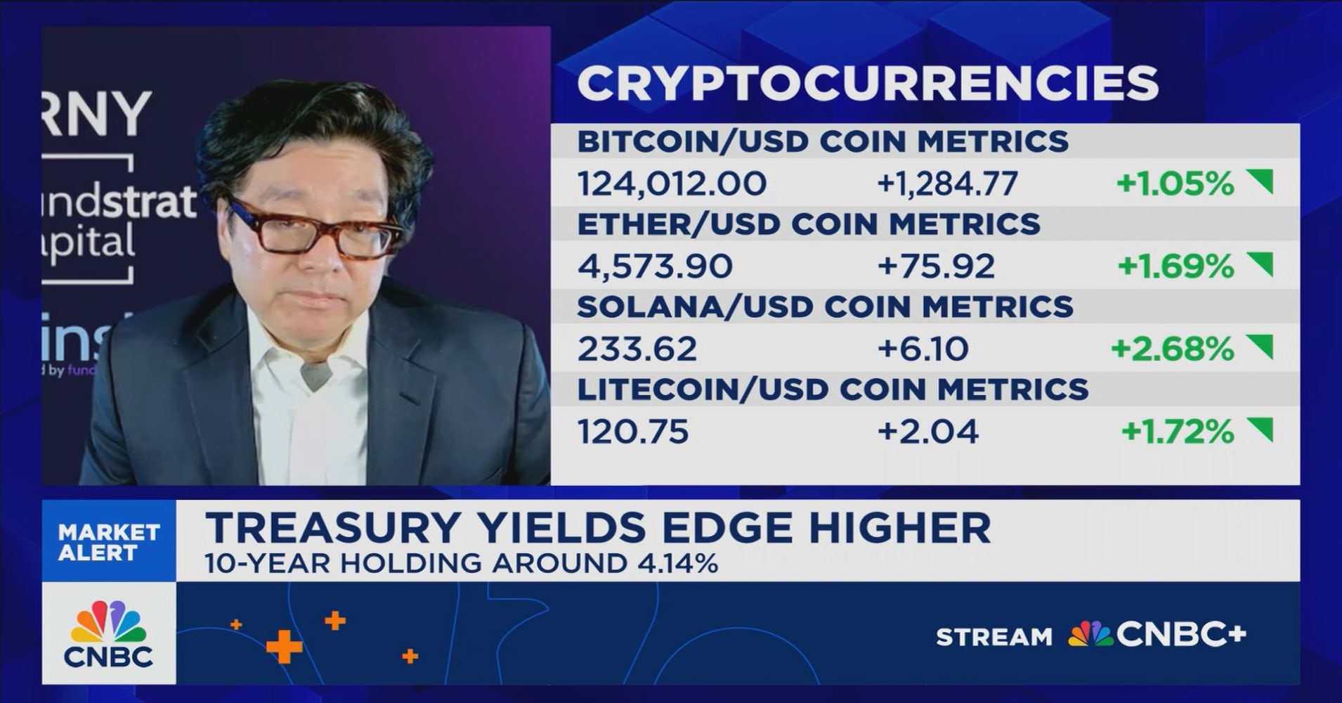 Tom Lee: This is the most hated V-shaped rally | Watch