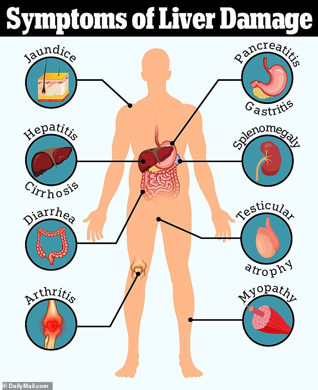 Doctor reveals the unexpected signs you have deadly liver disease