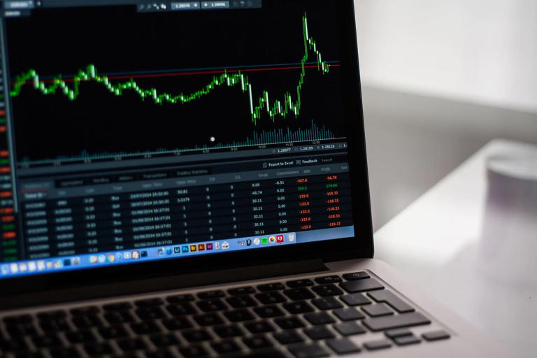 Understanding stock market stance