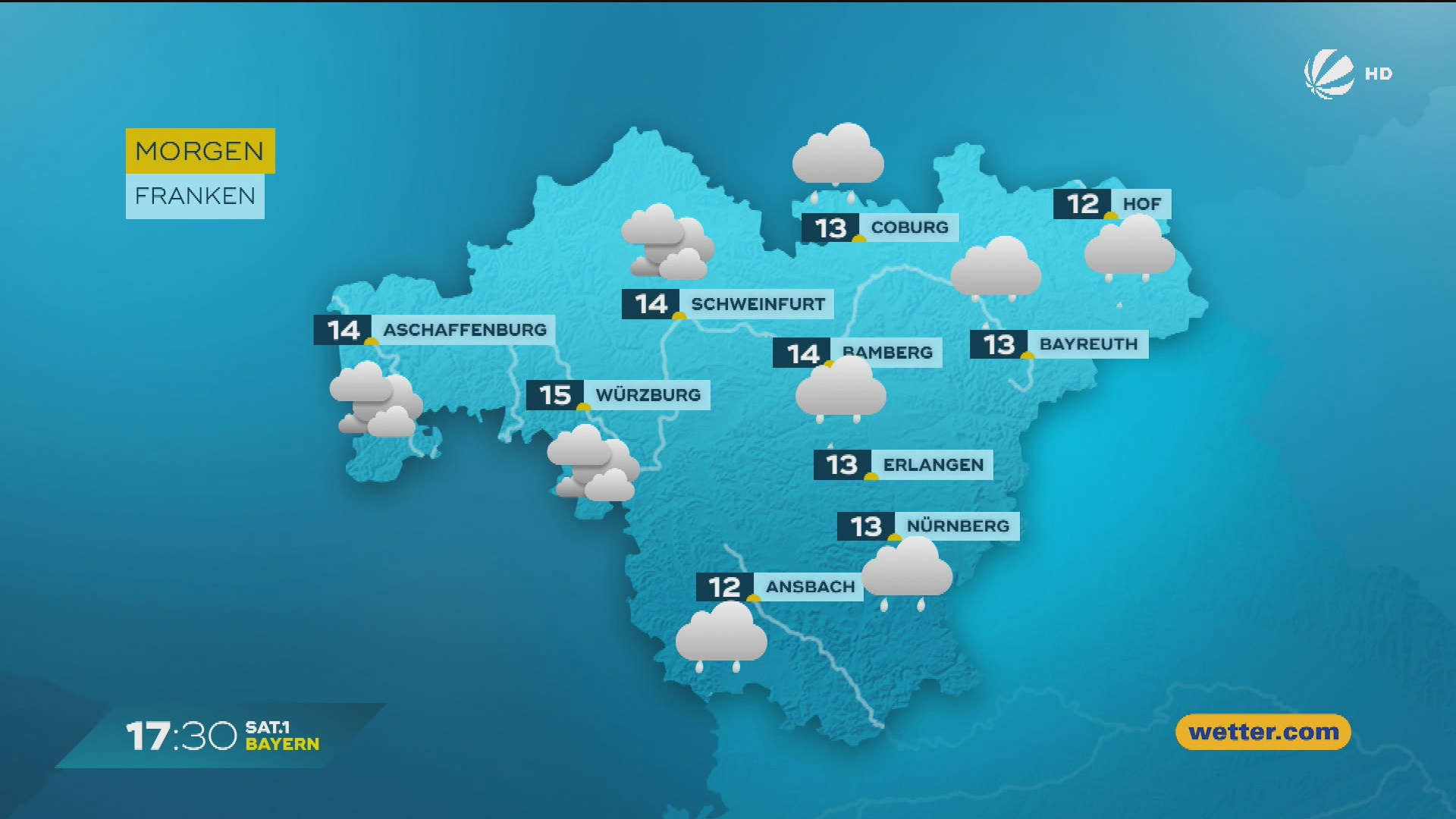 Wetter Bockhorn Bayernnull