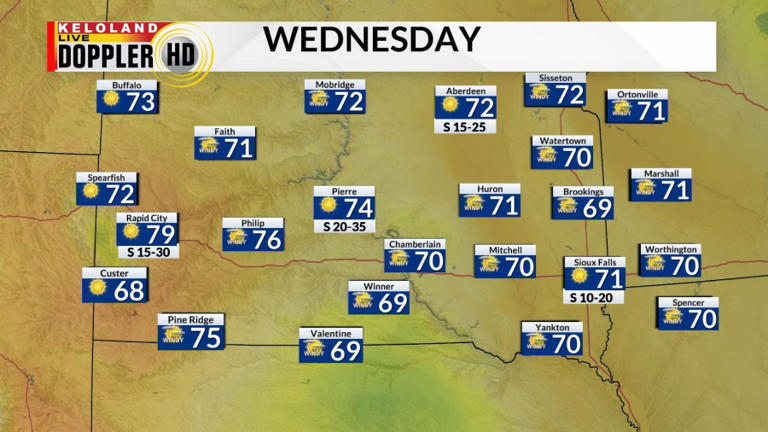 Storm Center PM Update: Gradual Warm Up Through the Week