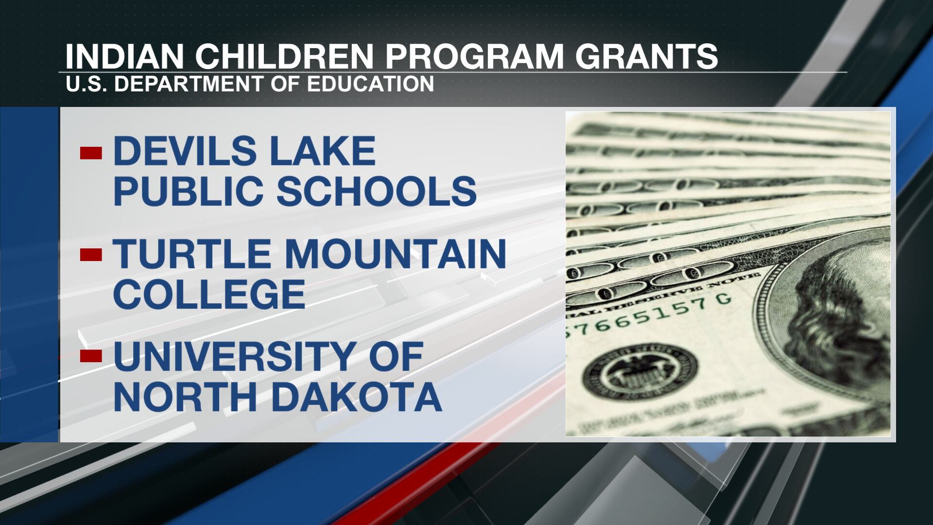 Education Department awards grants to trio of ND schools through Indian ...