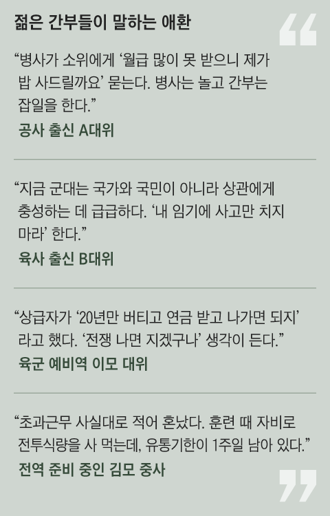 Graphics by Baek Hyeong-seon