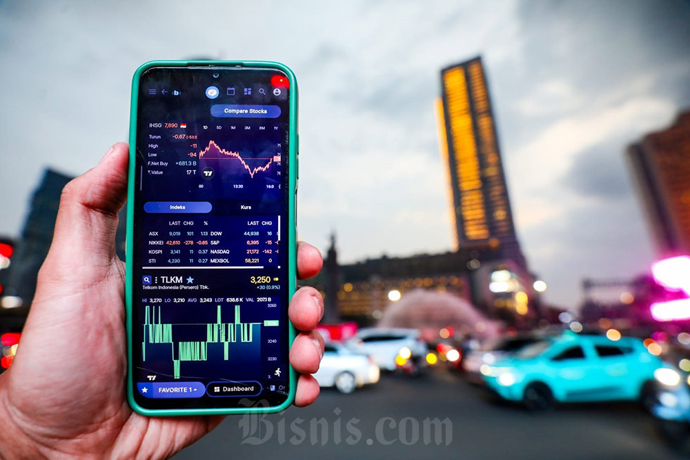 IHSG Naik ke 8.161, Pasar Tembus Rp15.000 Triliun