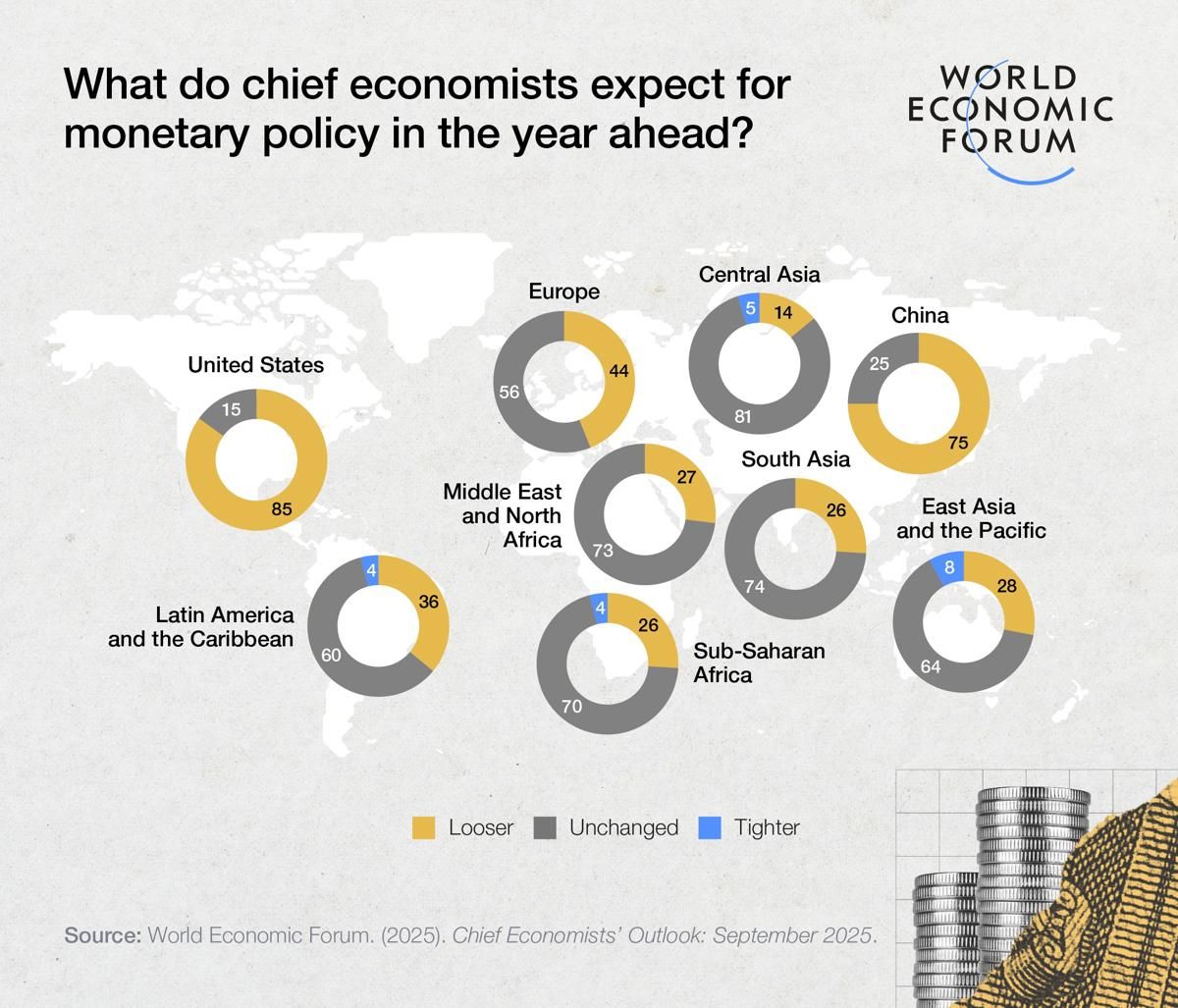 Outlook WEF: Ekonomi Global Tumbuh Lemah Akibat Perubahan Lingkungan