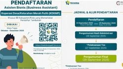 Pendaftaran Asisten Bisnis KDKMP Dibuka Lagi untuk 88 Kabupaten/Kota