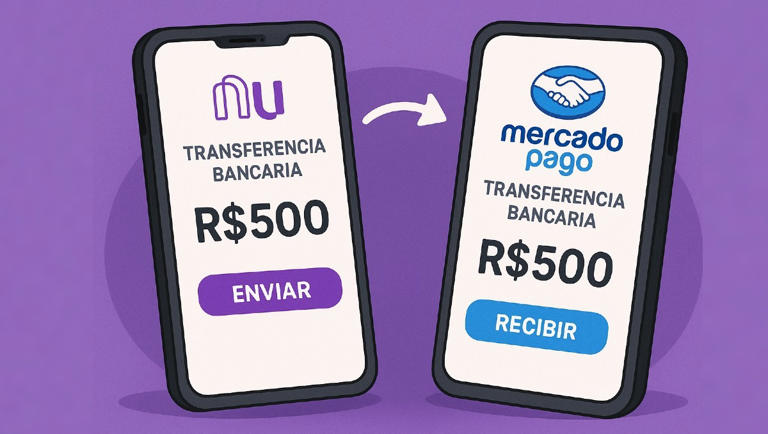 Mercado Pago, Klar y Nu se salvan del límite MTU? Lo que pasará con las  transferencias en Sofipos