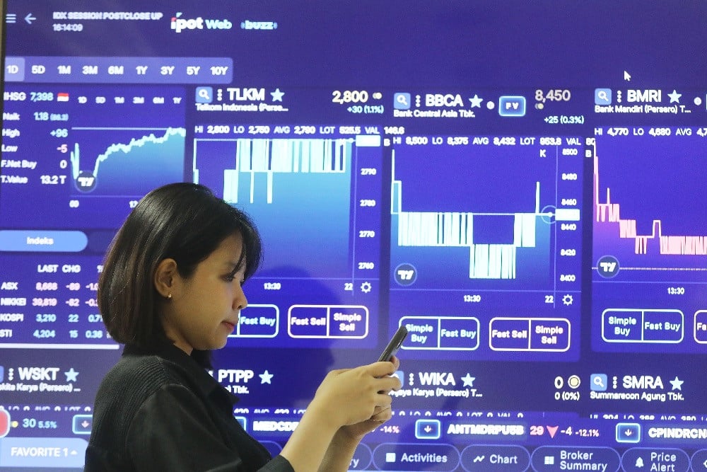 Saham FUTR Melonjak, Apa Pengaruh Akuisisi?