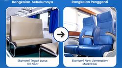 Penggantian Gerbong Kereta Matarmaja Mulai 28 September, Ini Harga Tiketnya