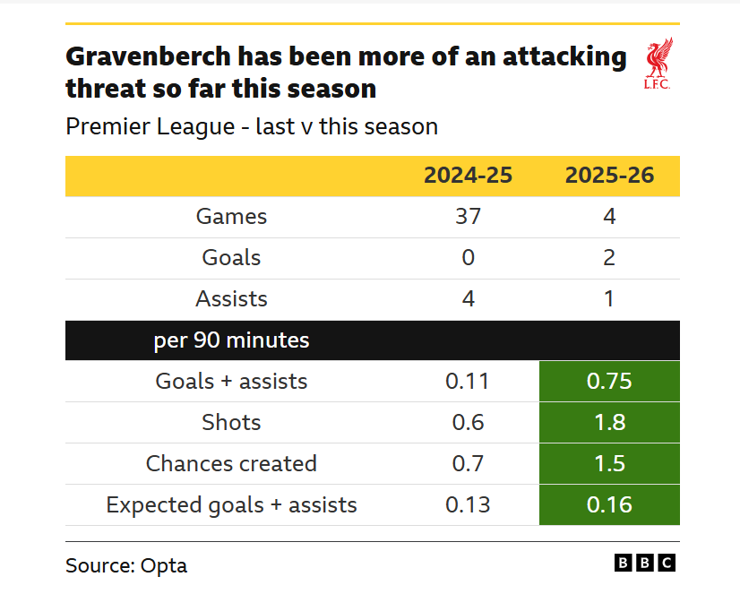 liverpool skate polo