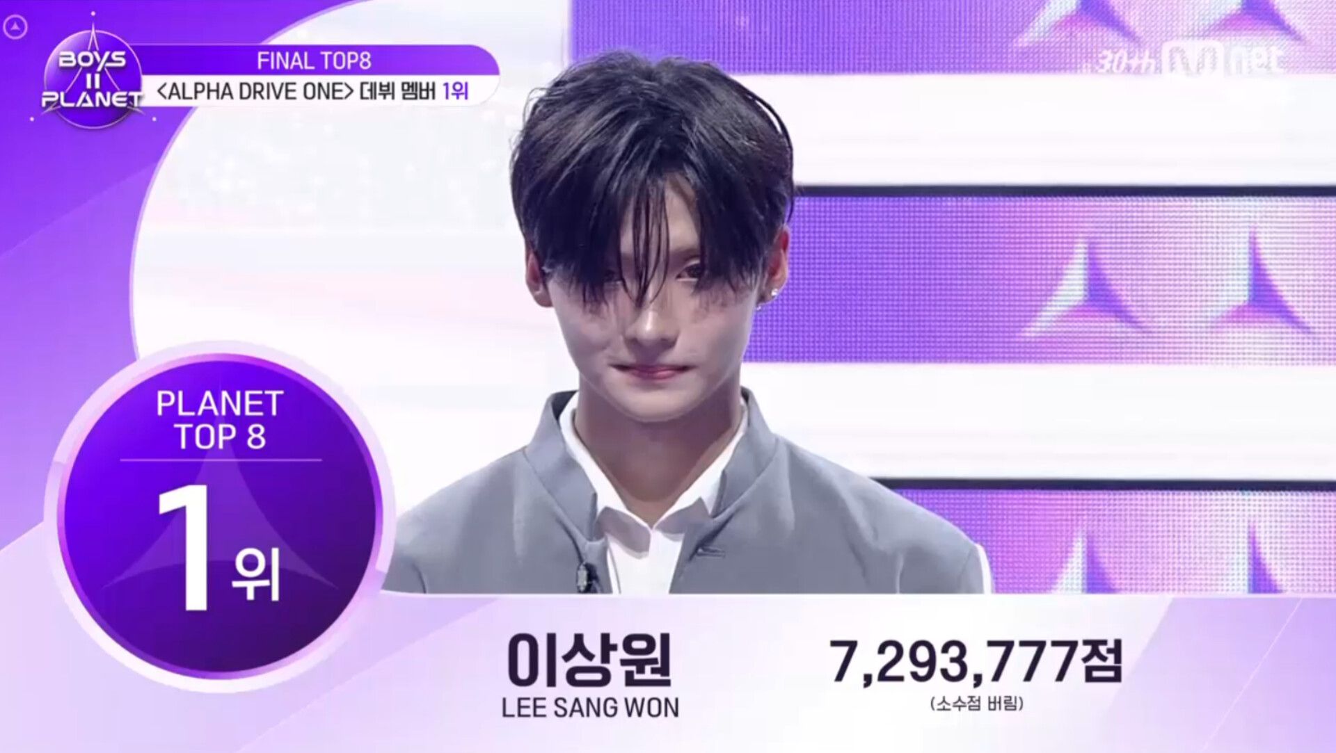  Foto zu PEMENANG FINAL! Inilah Top 8 Kontestan BOYS II PLANET yang Debut 