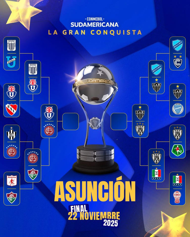 Cuadro Copa Sudamericana 2025
