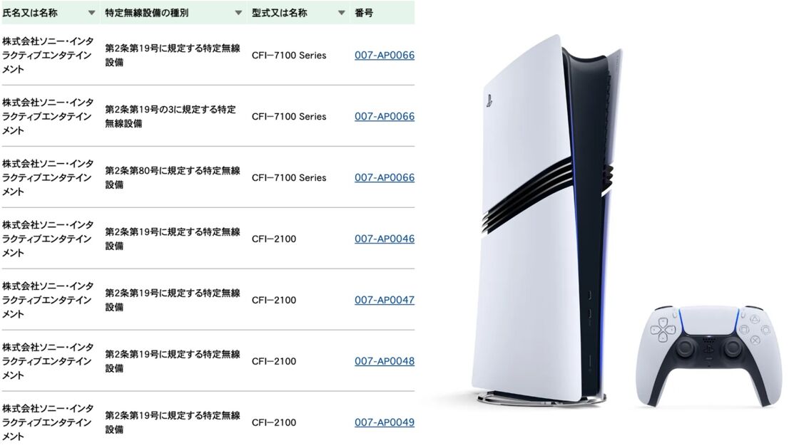 PS5 Pro : une nouvelle version arrive en Europe, qu’est-ce qui change vraiment ?