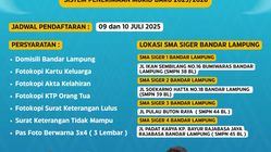 Skandal Pendidikan Lampung: Yayasan Siger Diduga Gunakan Lambang Daerah, Ancaman Hukum Mengintai