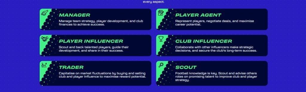 Ulasan Soccerverse Bagian 1 u2013 Tinjauan Permainan, Pack Pengaruh & Kesan Pertama