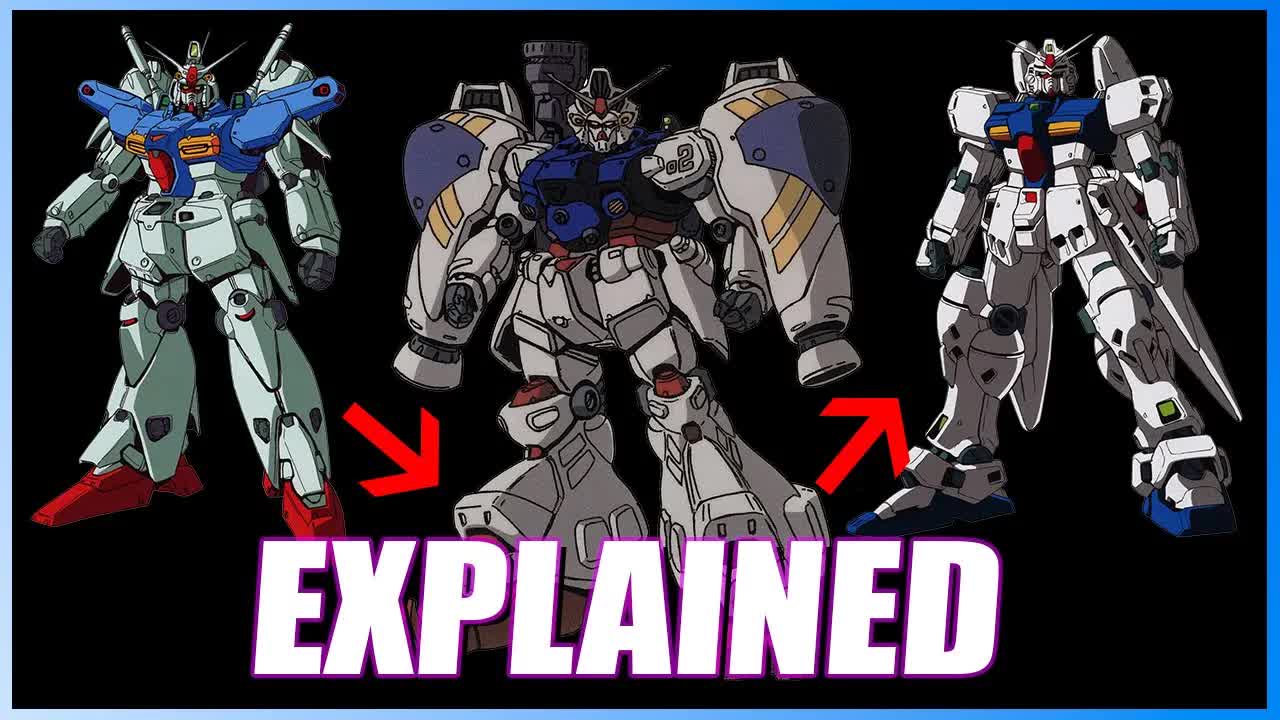 Gundam development project explained [UC lore]