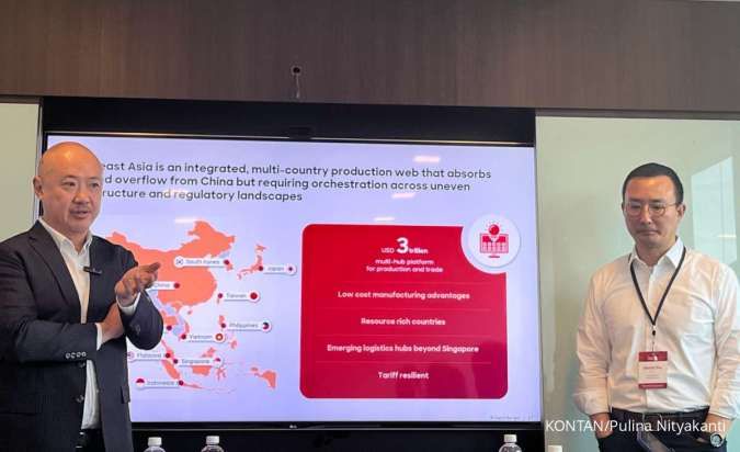 Perkataan Roland Berger tentang Pergerakan Pasar Saham Indonesia
