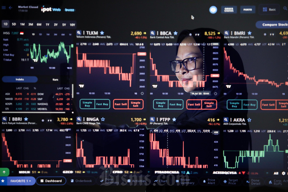 Laba UNIC Capai Rp3,59 Triliun, Bagi Dividen Rp215 per Saham