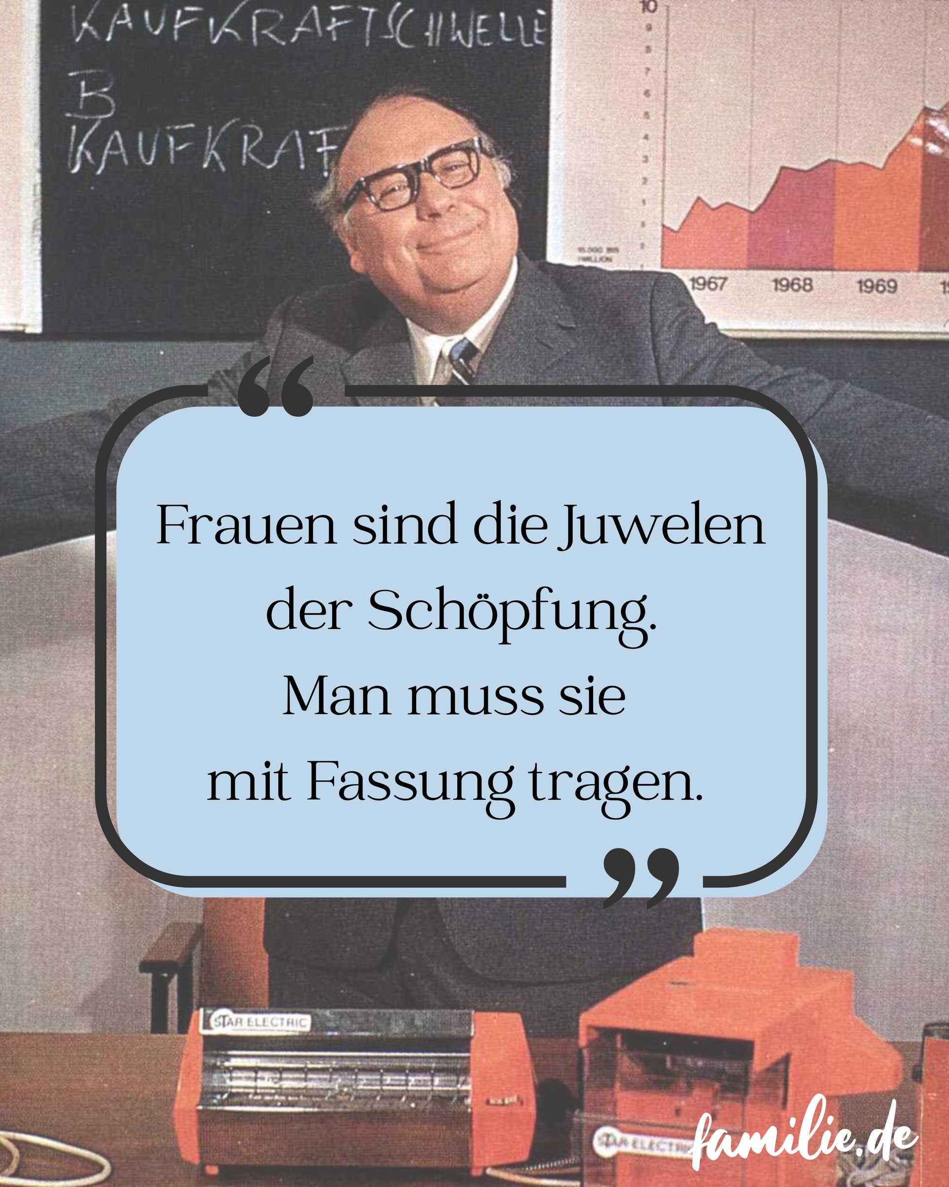 Da lacht der Boomer: Die 15 besten Sprüche und Sätze von Heinz Ehrhardt