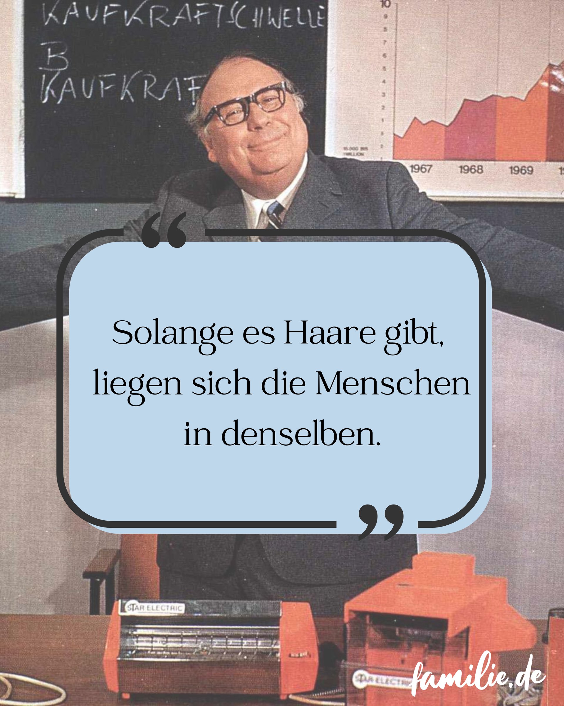 Da lacht der Boomer: Die 15 besten Sprüche und Sätze von Heinz Ehrhardt