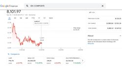 Update IDX: Sektor Perbankan Kibarkan Bendera Penguatan, BBCA BBRI BBNI BMRI Melesat