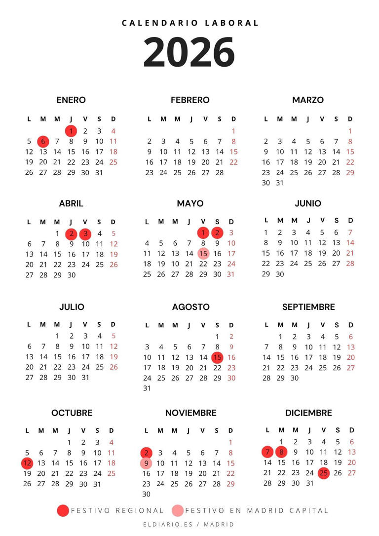 el-ayuntamiento-de-madrid-a-ade-dos-festivos-al-calendario-laboral-para