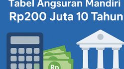 Tabel Angsuran Kredit Bank Mandiri 2025