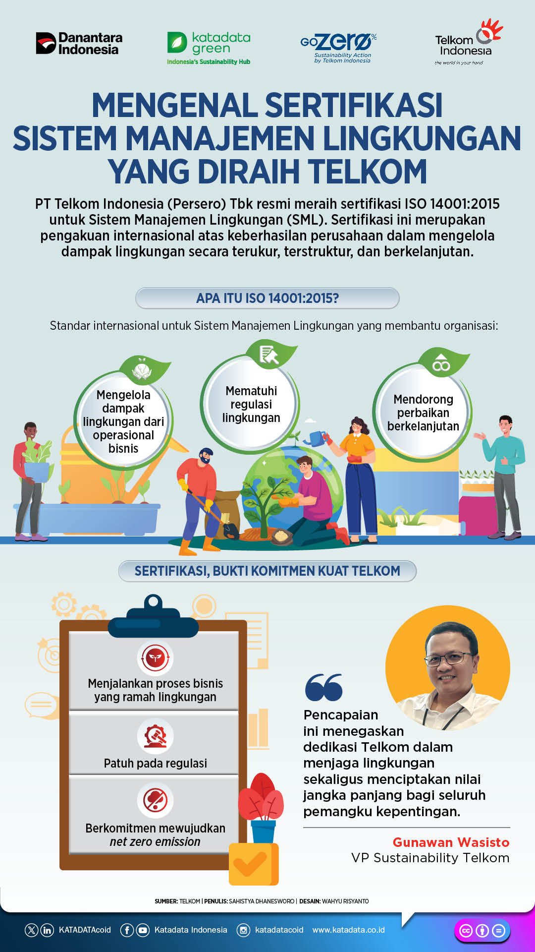 Mengenal Sertifikasi Lingkungan Telkom