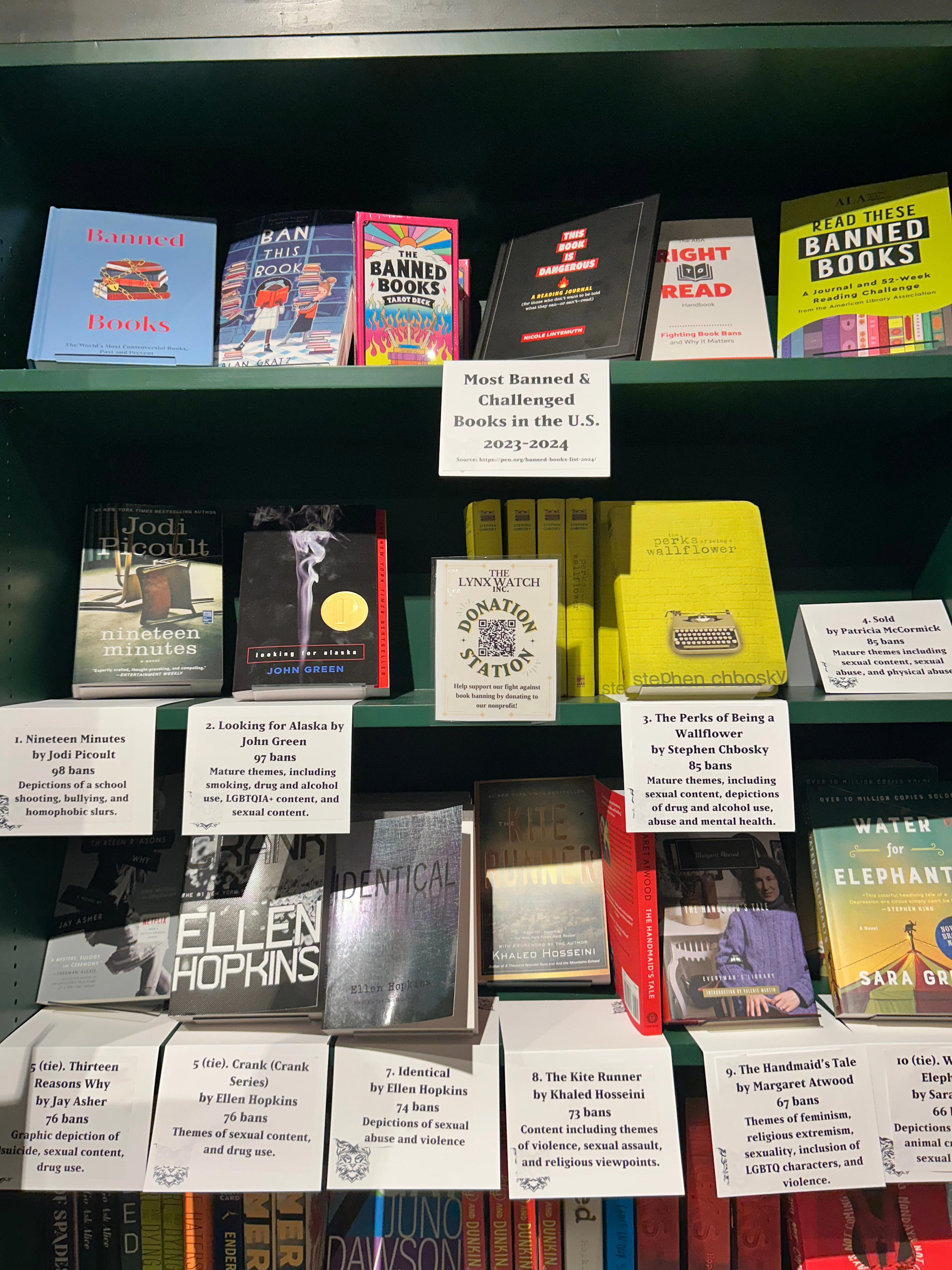 Banned Books Week Lynx Hosts Gathering Of Residents Opposed To Book